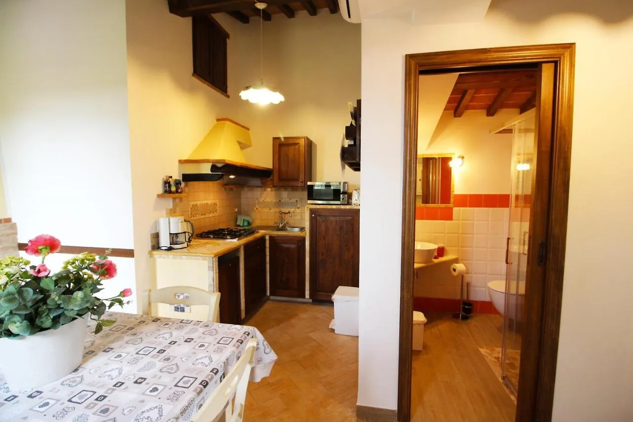 Casa Cervognano Villa Montepulciano 0*,