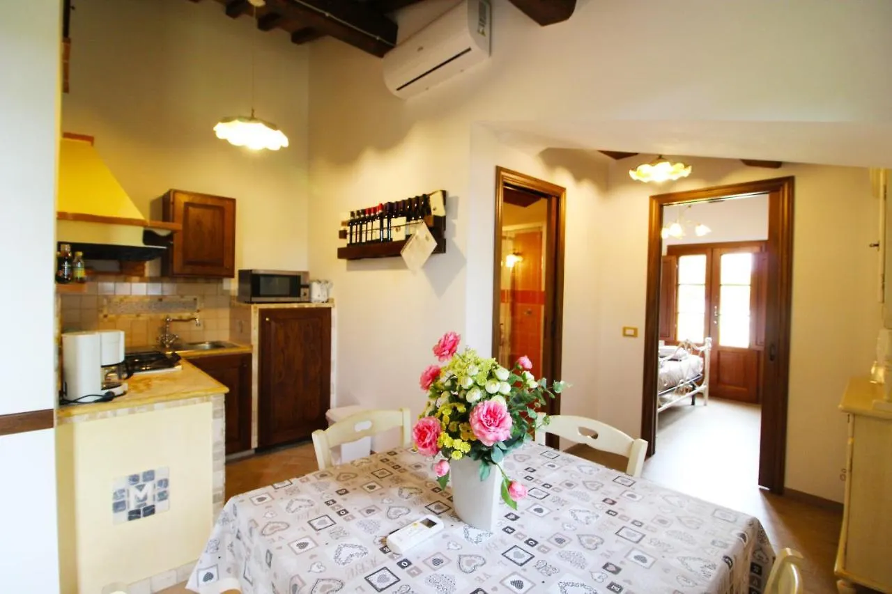 Casa Cervognano Villa Montepulciano