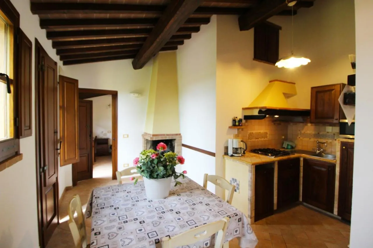 Casa Cervognano Villa Montepulciano