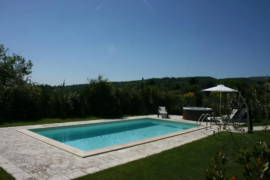 Casa Cervognano Villa Montepulciano